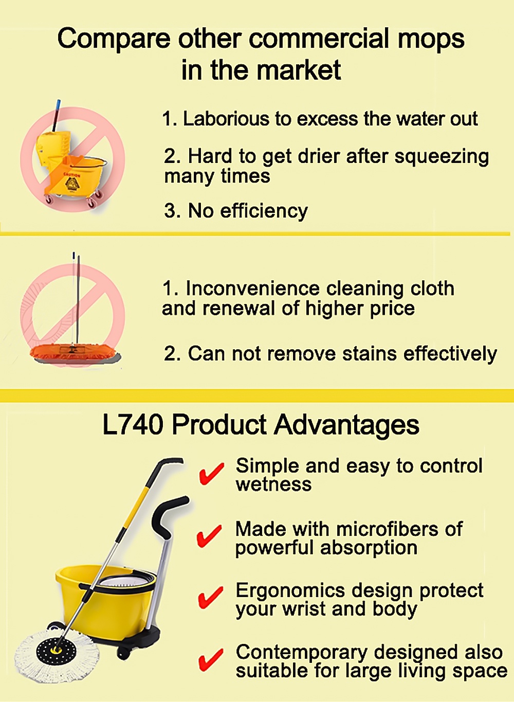 SupaMop Commercial L740 Spin Mop-8